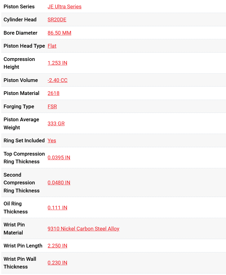 JE Pistons Ultra Series Nissan SR20DET 86.5mm Bore 10.0:1 CR - Set/4