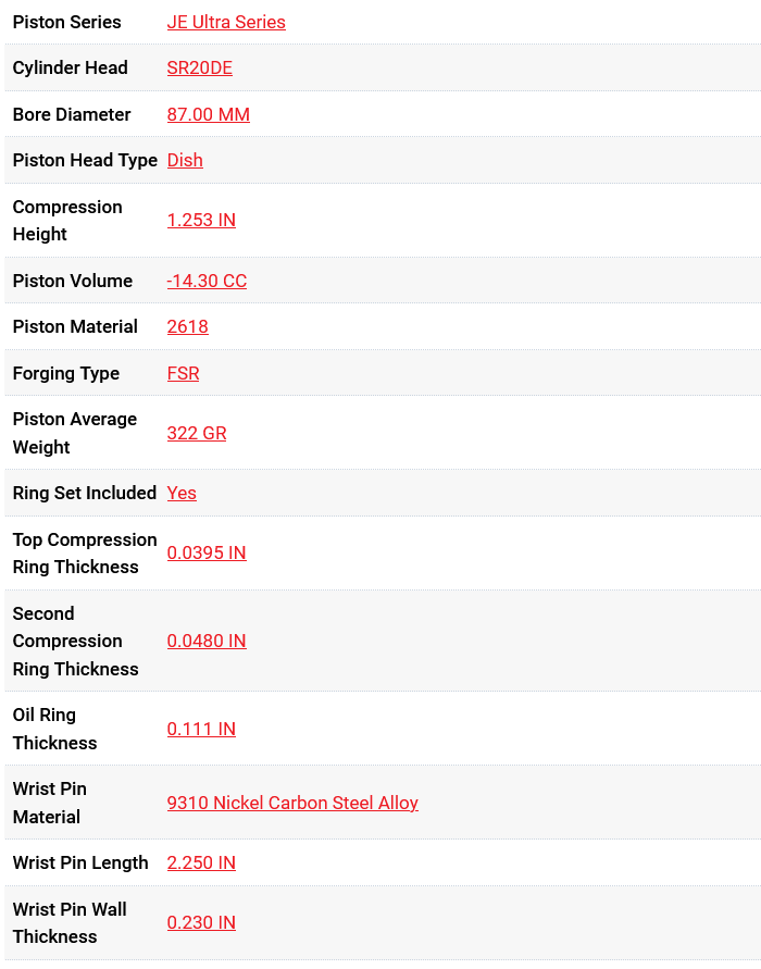 JE Pistons Ultra Series Nissan SR20DET 87mm Bore 8.5:1 CR - Set/4