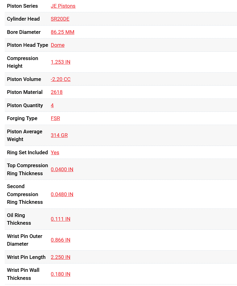 JE Pistons Nissan SR20DET 86.25 Bore +.25 Oversize 10.0:1 CR -2.2cc Dome - Set/4
