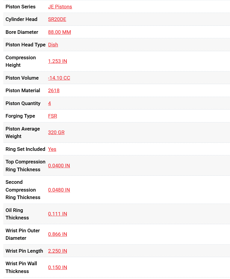 JE Pistons Nissan SR20DET 88mm Bore 8.5:1 CR -14.10cc Dome KIT - Set/4