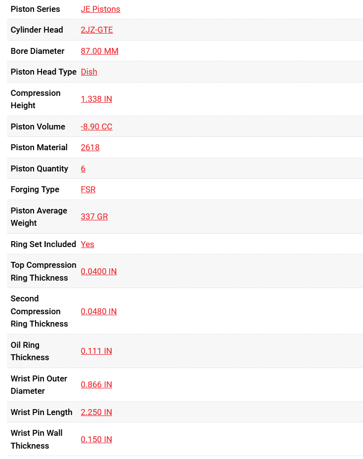 JE Pistons Toyota 2JZ GTE 9.5:1 KIT - Set/6