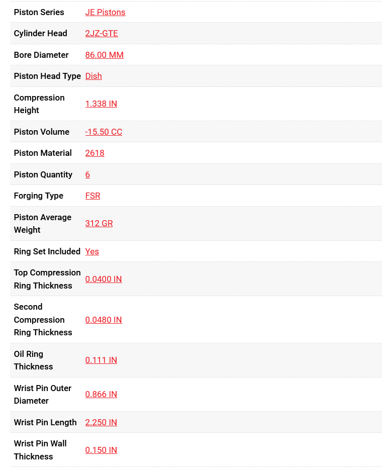JE Pistons Toyota 2JZ GTE 8.5:1 KIT - Set/6