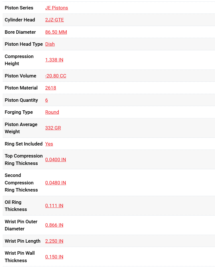 JE Pistons Toyota 2JZ GTE 86.50 mm Bore 8.50:1 KIT - Set/6