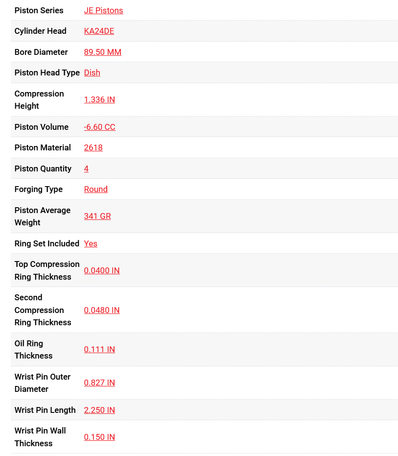 JE Pistons Nissan KA24DE 89.50 mm Bore 11.00:1 KIT - Set/4