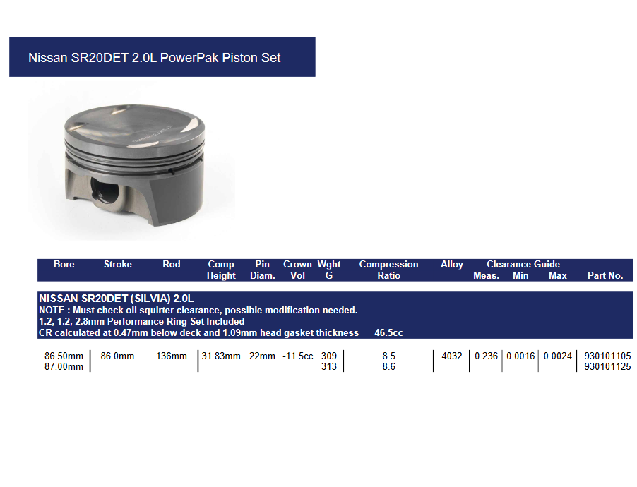 Mahle PowerPak Forged Piston Set/4 - SR20DET 87.00mm Bore 86.0mm Stroke 136mm Rod 22mm Pin -11.5cc 8.5 CR