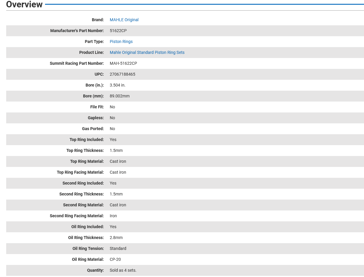 Mahle Standard Piston Ring Set Nissan 240sx KA24E / KA24DE - 51622CP