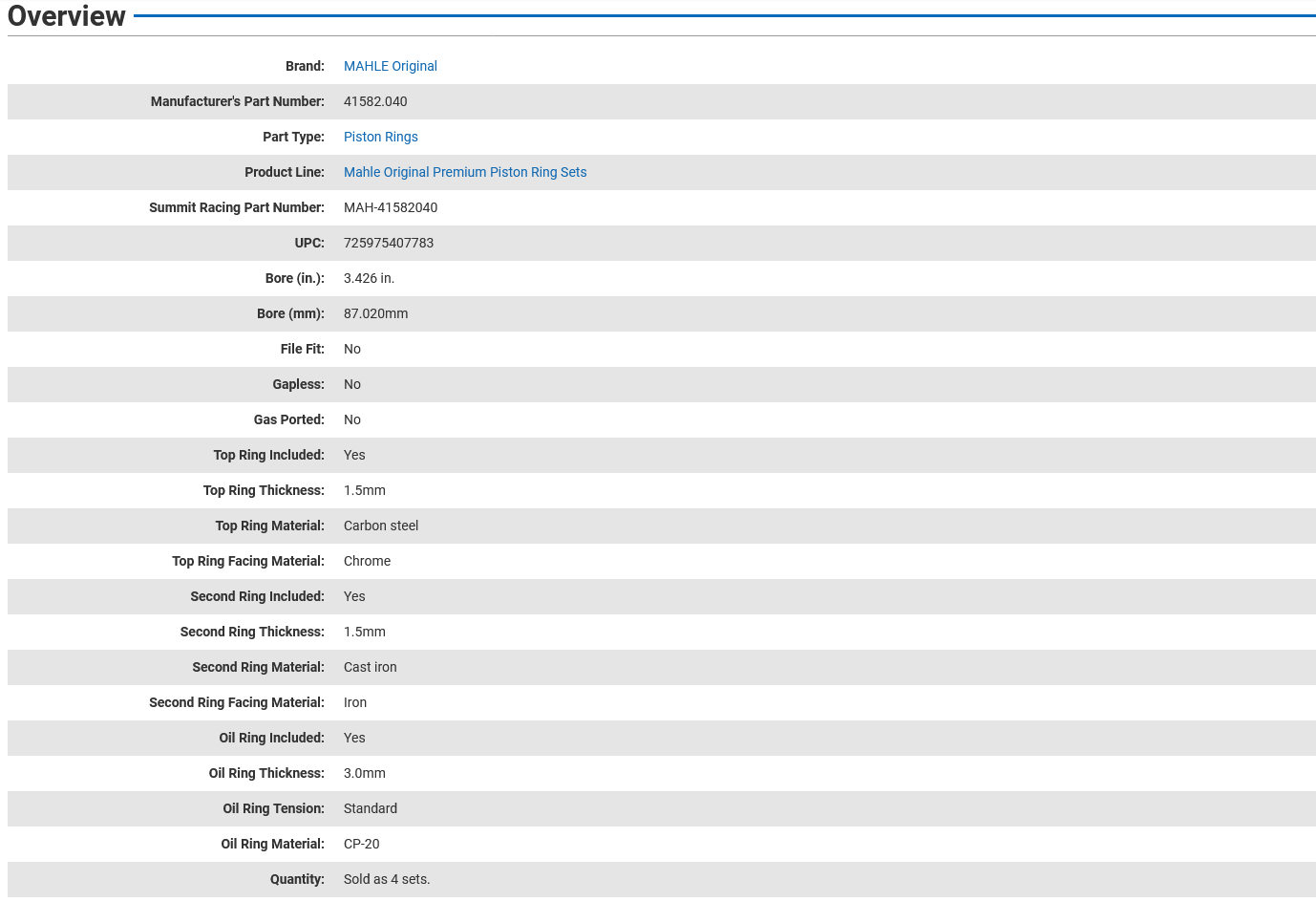 Mahle Premium Chrome Piston Ring Set Nissan SR20DE 91-94