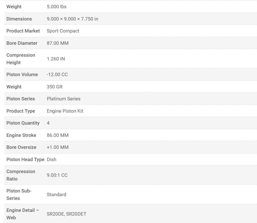 Manley Platinum Series Piston Set SR20DET / SR20DE 87mm Bore 1.260in CH -12.00 CC