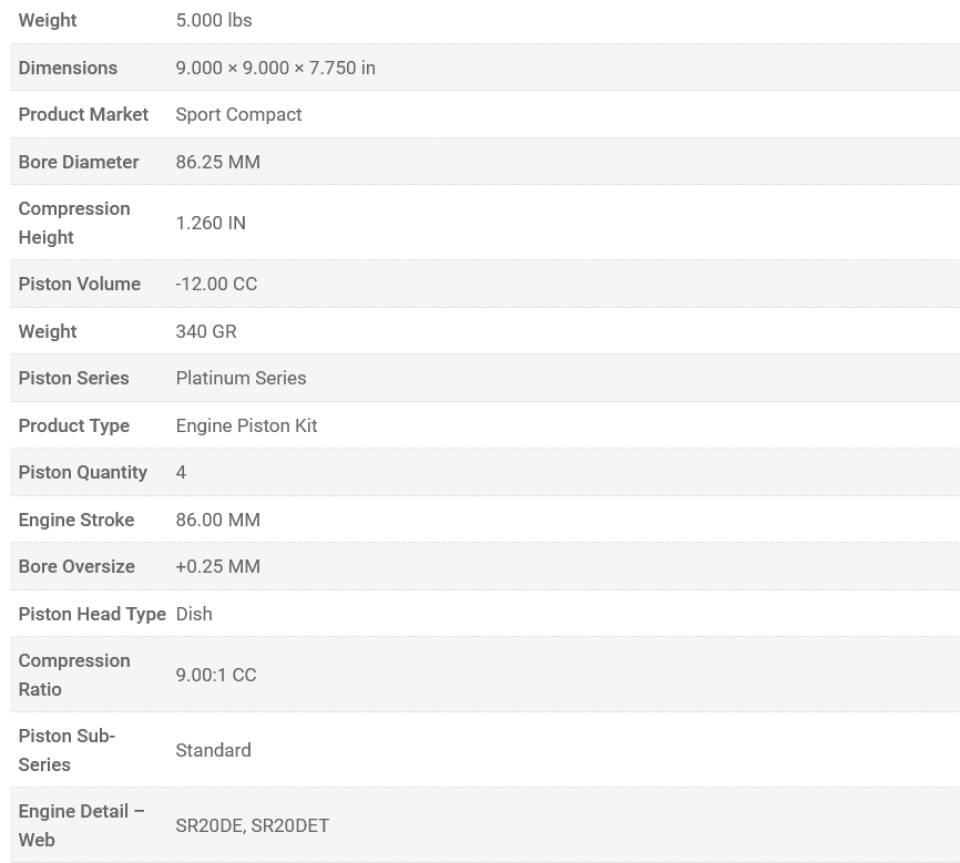 Manley Platinum Series Piston Set SR20DET / SR20DE 86.25mm Bore 1.260in CH -12.00 CC