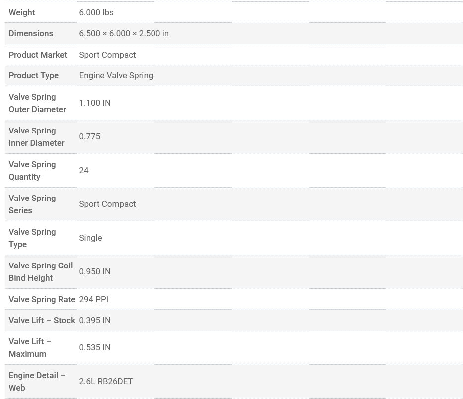Manley Nissan RB26DETT 80lbs Valve Springs - Set/24