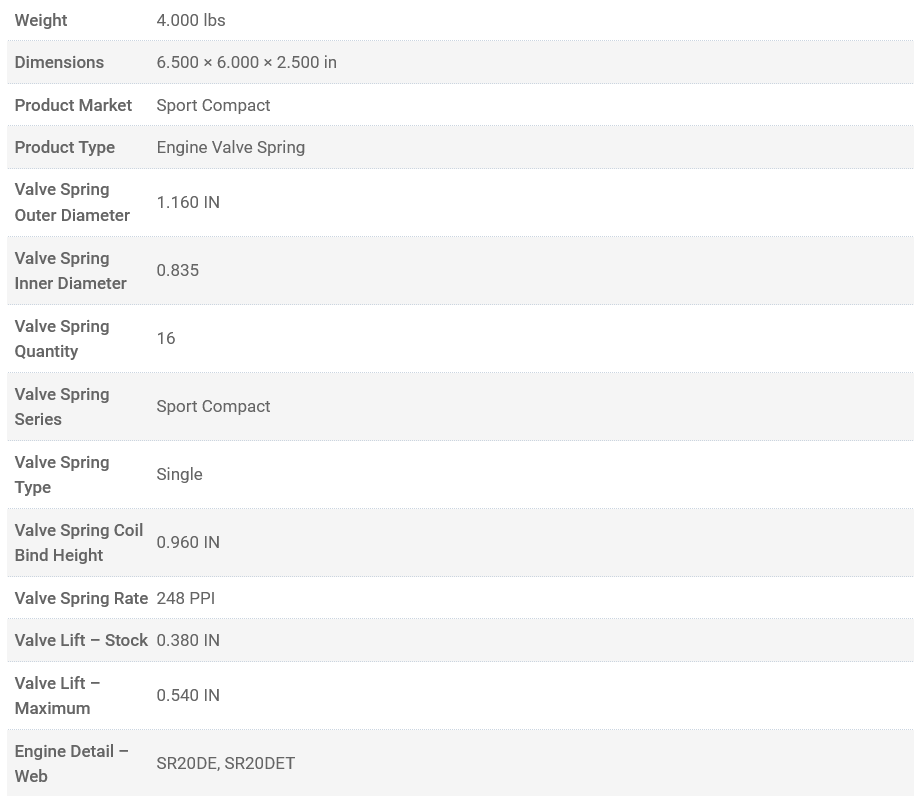 Manley Nissan SR20DET / SR20DE 90lbs Valve Springs - Set/16