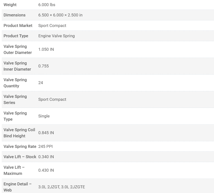 Manley Toyota 2JZ GTE / 2JZ GE 82lbs Valve Springs - Set/24