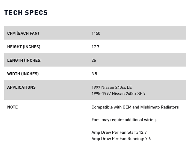 Mishimoto Nissan 240sx S14 S15 SR20DET Aluminum Fan Shroud Kit