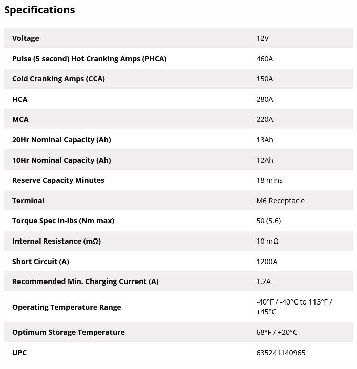 Odyssey Battery Powersport Extreme ODS-AGM15L - PC545