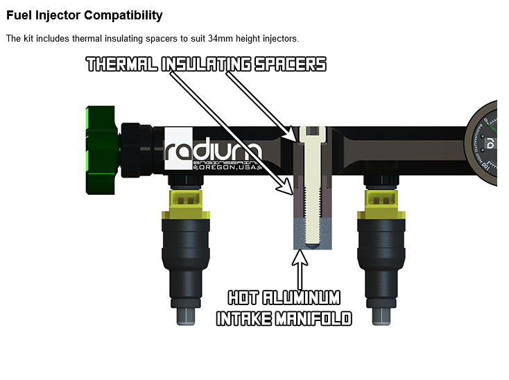 Radium Engineering Nissan 240sx KA24DE Top Feed Conversion Fuel Rail
