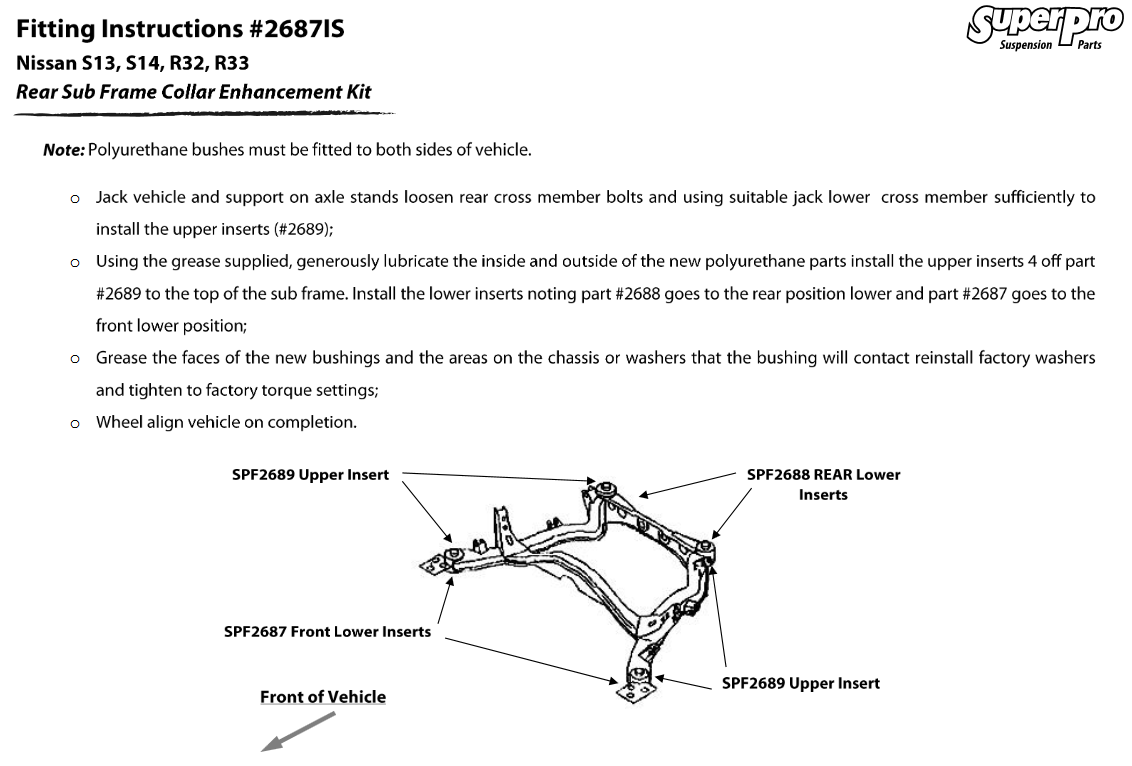 SuperPro 89-98 240SX Rear Subframe Polyurethane Bushing Collar Inserts