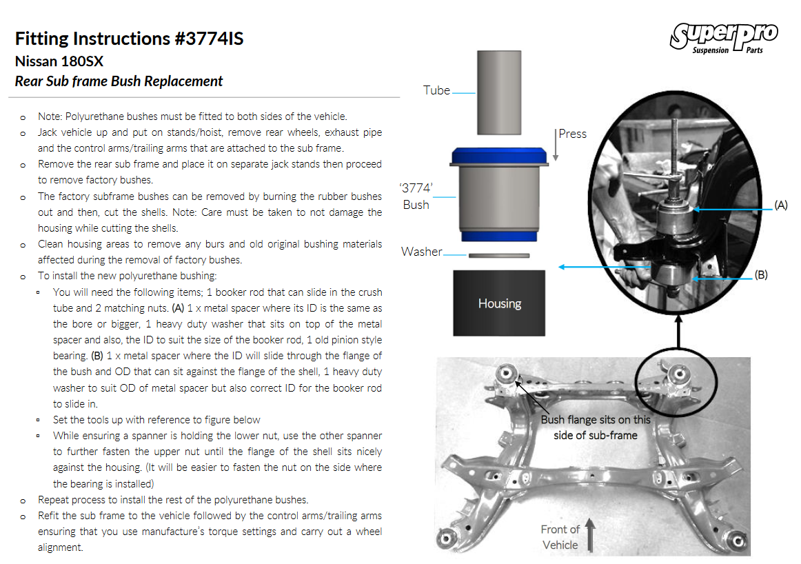 SuperPro 89-98 240sx S13 S14 Rear Subframe Polyurethane Bushing Kit