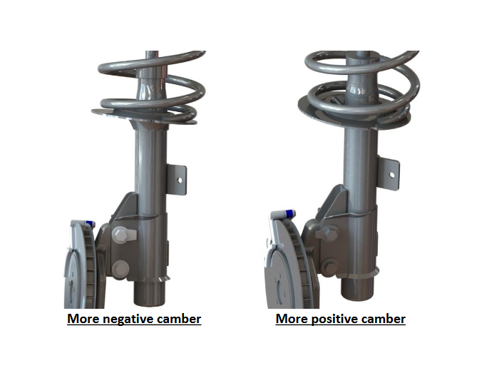 SuperPro 89-94 Nissan 240sx Front Camber Adjusting Bolt Kit 12mm