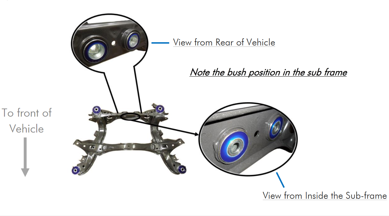 SuperPro 95-98 240SX S14 Rear Differential to Subframe Bushing Kit