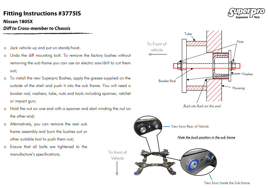 SuperPro 95-98 240SX S14 Rear Differential to Subframe Bushing Kit