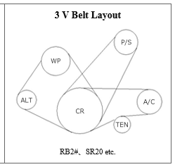 HKS FINE TUNE SR20 S14/S15 Power Steering V-BELT - 3PK875