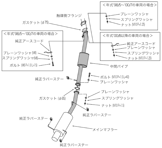 HKS Hi-Power 409 Catback Exhaust Muffler - ER34 RB25DET 2-Door