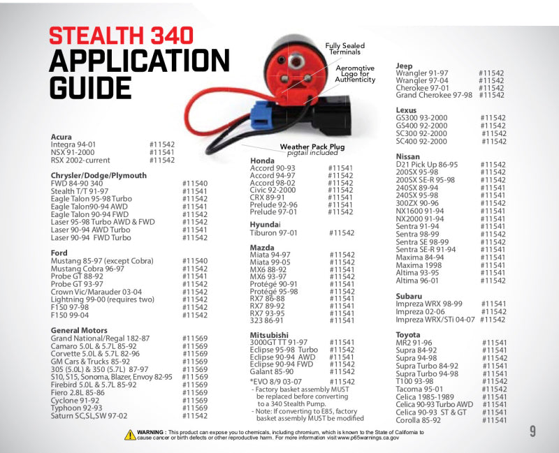 Aeromotive 340 Series Stealth In-Tank E85 Fuel Pump - 240sx