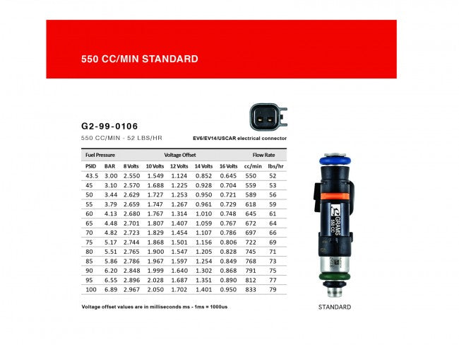 Grams Performance 550cc 240sx S13 S14 S15 SR20DET KA24 Top Feed 14mm Fuel Injectors Kit