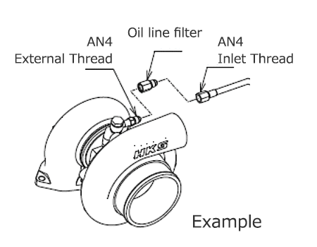 HKS Turbo Oil Line Adapter - AN4 Fitting