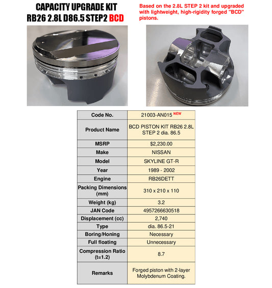HKS BCD Forged Piston Ring Set - Step 2 - RB26DETT 2.8L R32 / R33 / R34