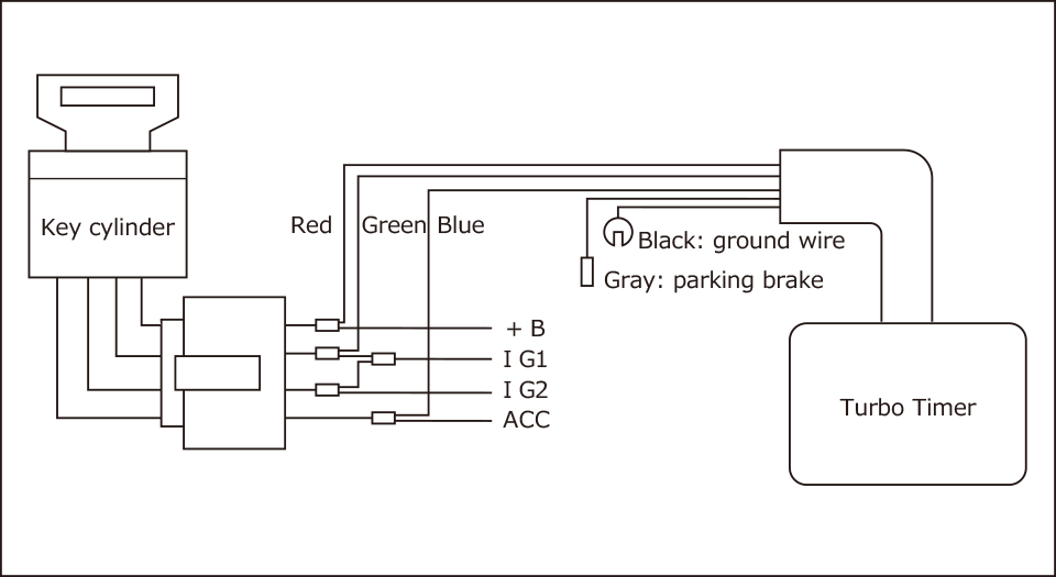HKS Electronic Turbo Timer HE 24V