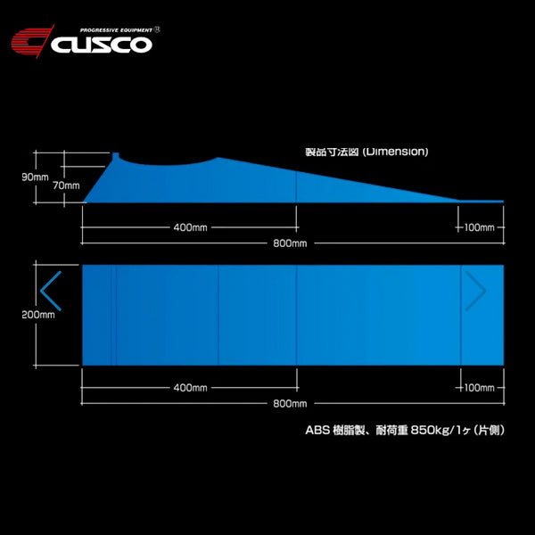 Cusco Jack Assist Car Ramp Low Down Slope Type - Pair