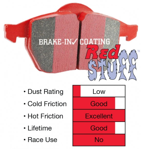 EBC Redstuff 240sx S13 / S14 Rear Brake Pads - Stock Calipers