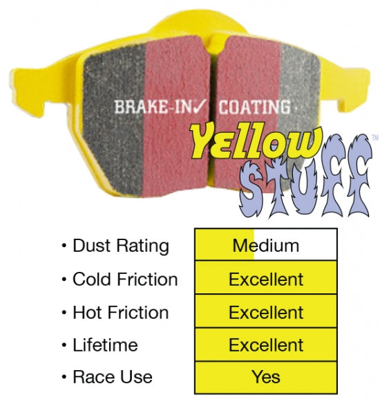 EBC Yellowstuff 240sx S13 / S14 (97-98) Front Brake Pads - Stock Calipers