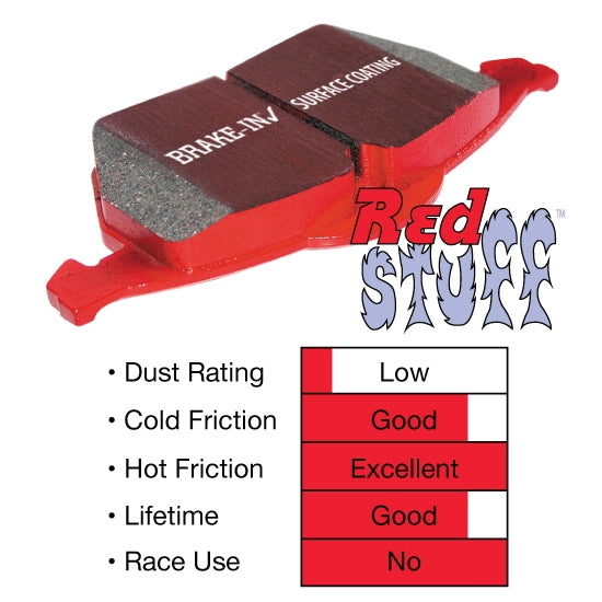 EBC Redstuff 300zx Front Brake Pads - for Z32 Calipers 240sx