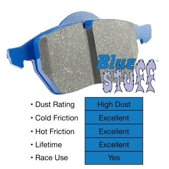 EBC Bluestuff 300zx Rear Brake Pads - for Z32 Calipers 240sx
