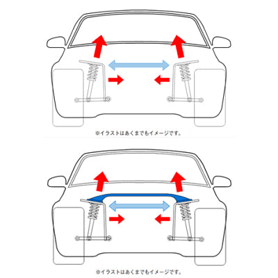 Cusco Rear Strut Tower Brace Bar Type 40 Aluminum 240sx S14 / S15