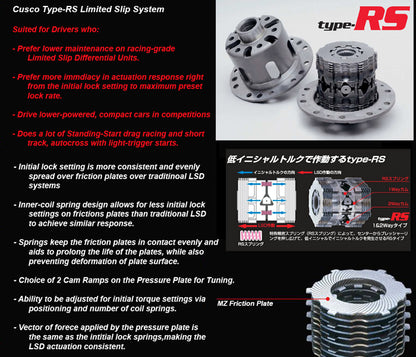 Cusco LSD RS 2-Way S15 Silvia SR20DET MT/AT