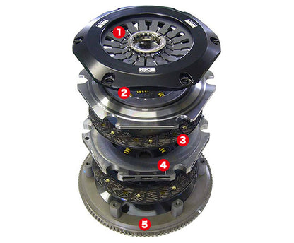 HKS Light Action Twin Clutch - R32 R33 GTR RB26DETT 5-Speed