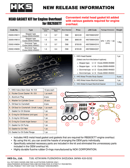HKS RB26DETT Stopper Head Gasket Kit for Engine Overhaul - 1.2mm