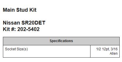 ARP Main Stud Kit Nissan SR20DET