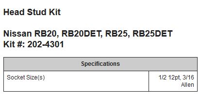 ARP Head Stud Kit Nissan RB20 / RB20DET / RB25 / RB25DET