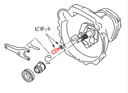 P2M Clutch Release Pivot Nissan SR20DET / KA24