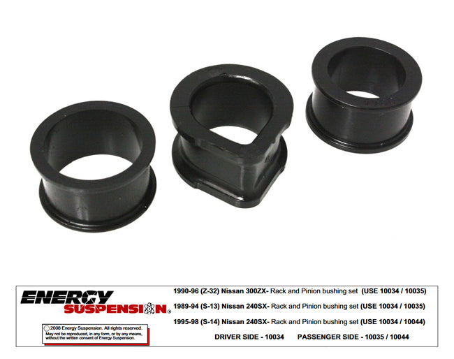 Energy Suspension Nissan 240sx S13 / S14 Steering Rack Bushings - Black