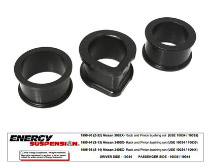 Energy Suspension Nissan 240sx S13 / S14 Steering Rack Bushings - Black