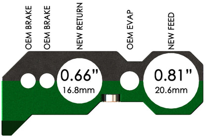 Radium Engineering S13 / S14 / S15 / R32 / R33 / R34 Fuel / Brake Line Retainer Kit