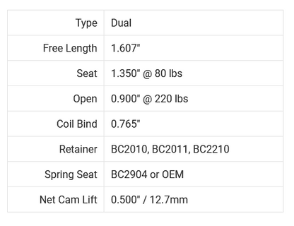 Brian Crower Nissan KA24DE Dual Valve Springs (Set of 16)