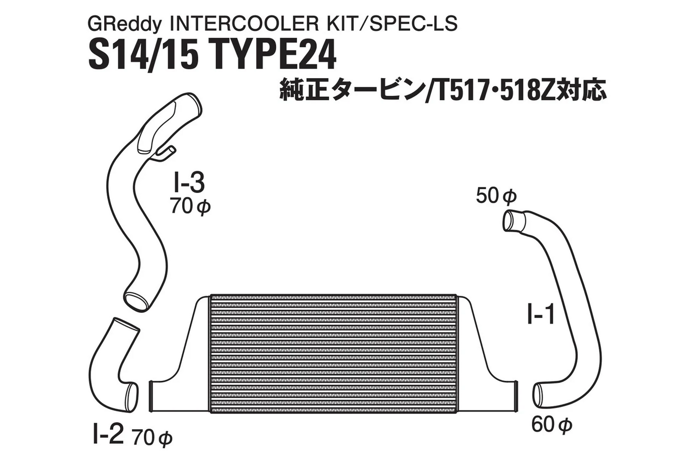 GReddy Trust Intercooler Kit Type 24F - S14 S15 240sx