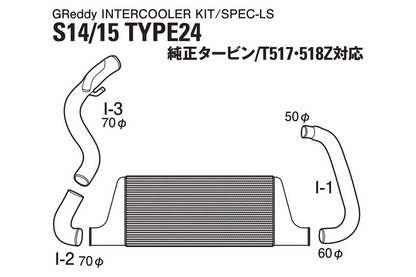 GReddy Trust Intercooler Kit Type 24F - S14 S15 240sx
