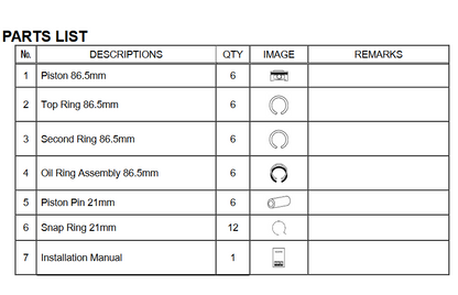 HKS BCD Forged Piston Ring Set - Step 2 - RB26DETT 2.8L R32 / R33 / R34